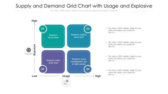 Supply And Demand Grid Chart With Usage And Explosive Ppt Model Vector PDF