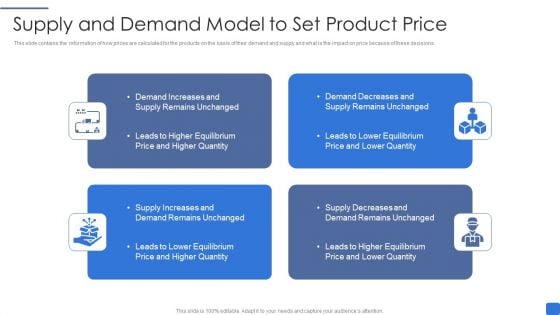 Supply And Demand Model To Set Product Price Brochure PDF Supply And Demand Model To Set Product Price Brochure PDF
