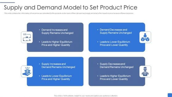 Supply And Demand Model To Set Product Price Brochure PDF