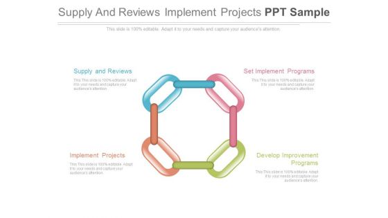 Supply And Reviews Implement Projects Ppt Sample