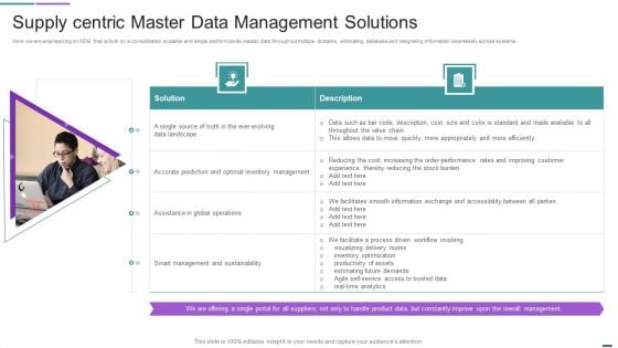 Supply Centric Master Data Management Solutions Pictures PDF