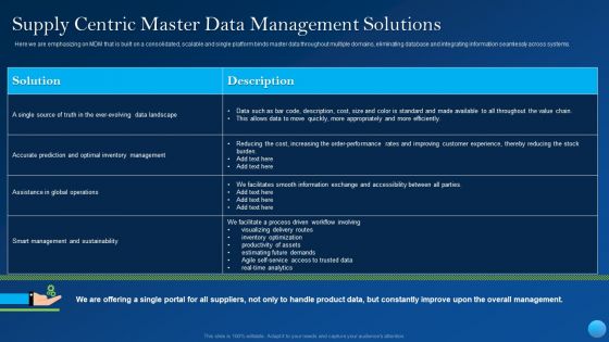 Supply Centric Master Data Management Solutions Structure PDF