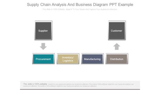 Supply Chain Analysis And Business Diagram Ppt Example