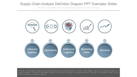 Supply Chain Analysis Definition Diagram Ppt Examples Slides Supply Chain Analysis Definition Diagram Ppt Examples Slides