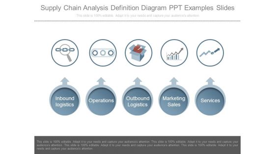 Supply Chain Analysis Definition Diagram Ppt Examples Slides