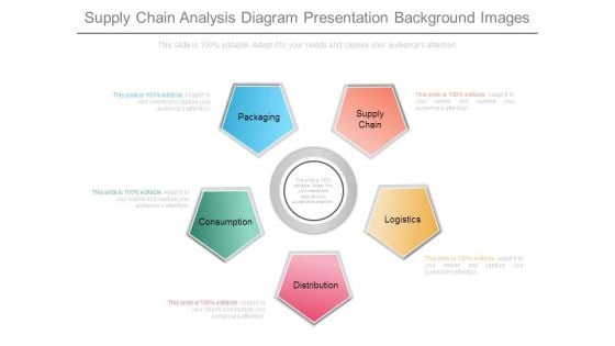 Supply Chain Analysis Diagram Presentation Background Images