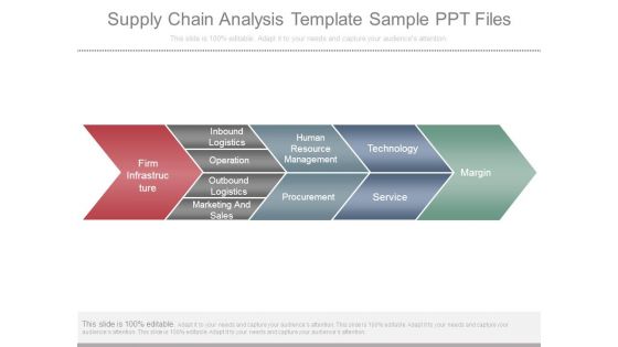 Supply Chain Analysis Template Sample Ppt Files