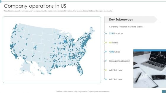 Supply Chain And Logistics Company Profile Company Operations In Us Summary PDF