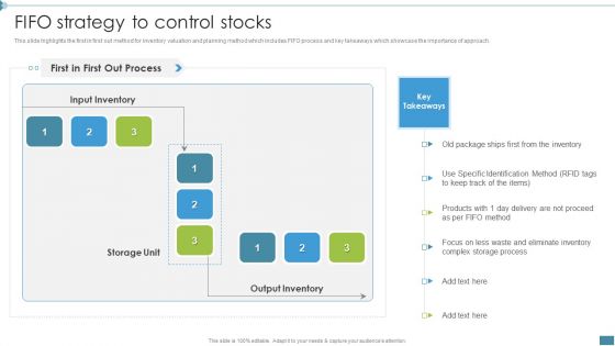 Supply Chain And Logistics Company Profile Fifo Strategy To Control Stocks Clipart PDF