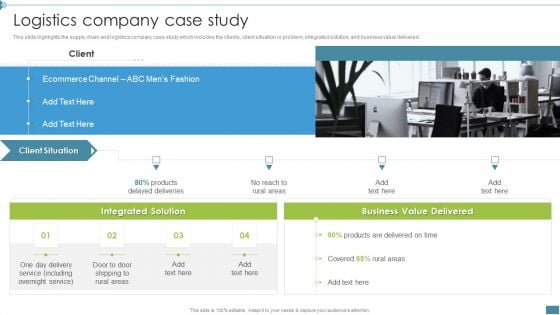 Supply Chain And Logistics Company Profile Logistics Company Case Study Inspiration PDF