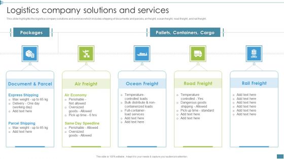 Supply Chain And Logistics Company Profile Logistics Company Solutions And Services Demonstration PDF