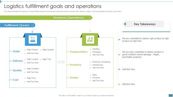 Supply Chain And Logistics Company Profile Logistics Fulfillment Goals And Operations Demonstration PDF