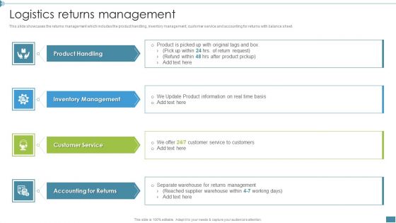 Supply Chain And Logistics Company Profile Logistics Returns Management Inspiration PDF