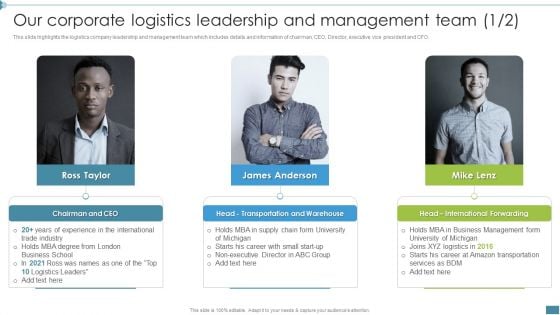 Supply Chain And Logistics Company Profile Our Corporate Logistics Leadership And Management Team Chairman Professional PDF