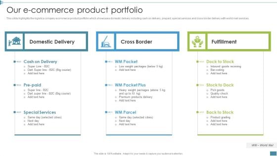 Supply Chain And Logistics Company Profile Our E Commerce Product Portfolio Download PDF