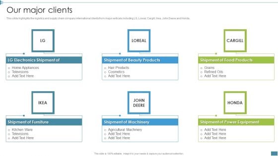 Supply Chain And Logistics Company Profile Our Major Clients Themes PDF