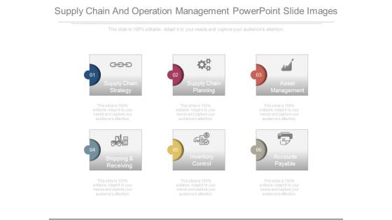 Supply Chain And Operation Management Powerpoint Slide Images