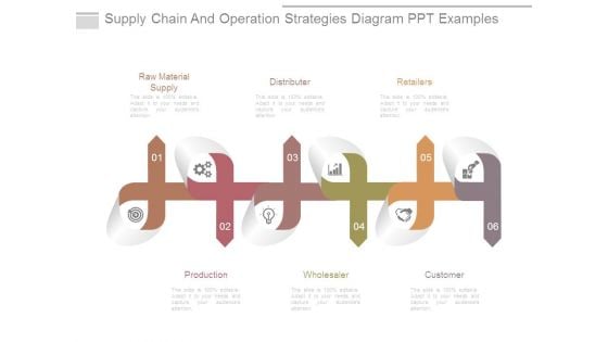 Supply Chain And Operation Strategies Diagram Ppt Examples