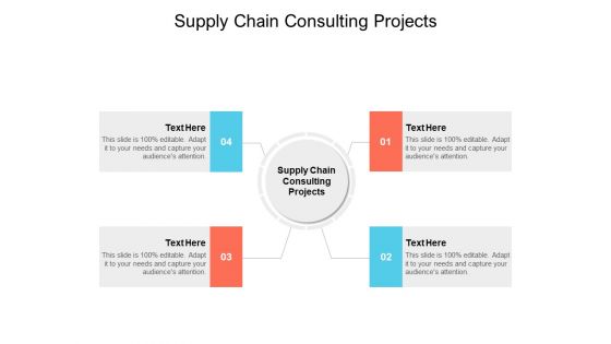 Supply Chain Consulting Projects Ppt PowerPoint Presentation Layouts Skills Cpb