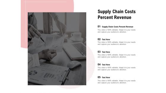 Supply Chain Costs Percent Revenue Ppt PowerPoint Presentation Outline Shapes Cpb Pdf