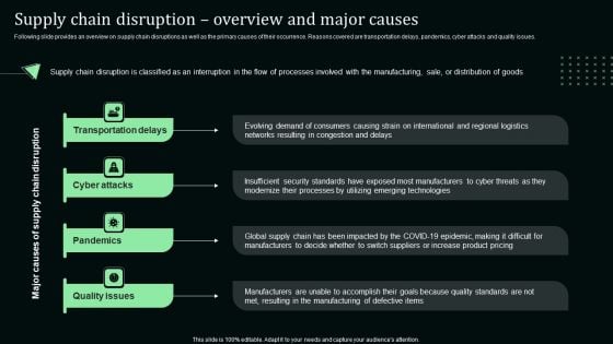 Supply Chain Disruption Overview And Major Causes Stand Out Digital Supply Chain Tactics Enhancing Slides PDF