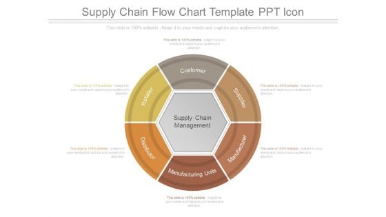 Supply Chain Flow Chart Template Ppt Icon
