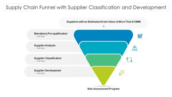Supply Chain Funnel With Supplier Classification And Development Ppt PowerPoint Presentation Gallery Design Inspiration PDF