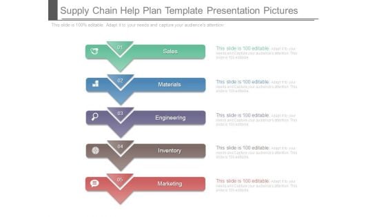 Supply Chain Help Plan Template Presentation Pictures