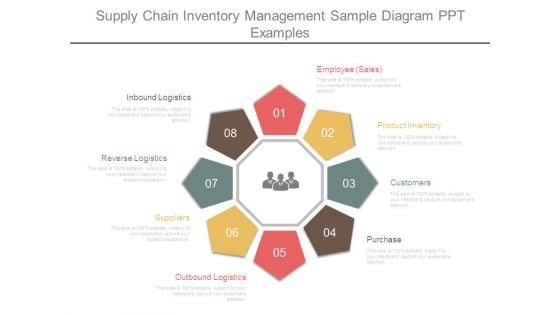 Supply Chain Inventory Management Sample Diagram Ppt Examples