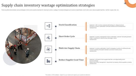 Supply Chain Inventory Wastage Optimization Strategies Background PDF