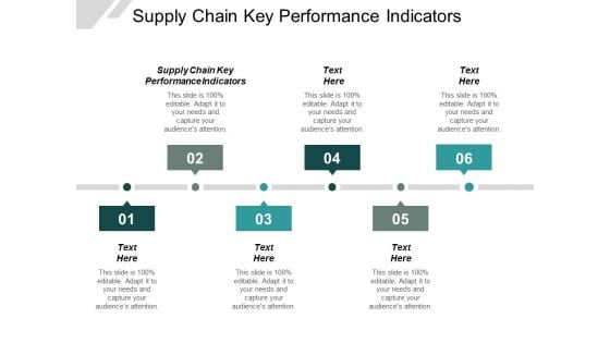 Supply Chain Key Performance Indicators Ppt PowerPoint Presentation Gallery Slideshow Cpb