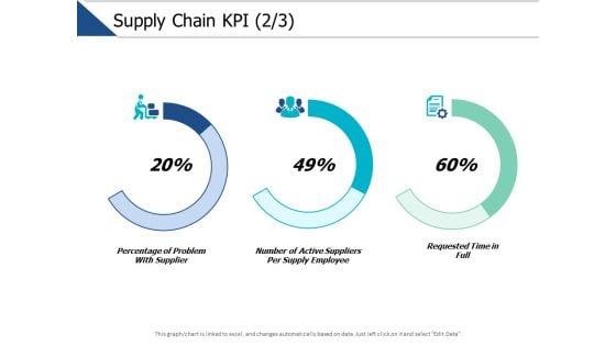 Supply Chain Kpi Management Ppt PowerPoint Presentation Gallery Portrait Supply Chain Kpi Management Ppt PowerPoint Presentation Gallery Portrait