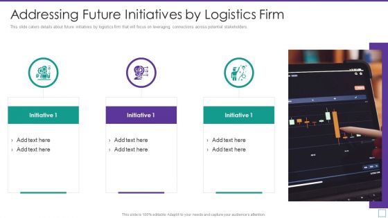 Supply Chain Logistics Fundraising Pitch Deck Addressing Future Initiatives By Designs PDF