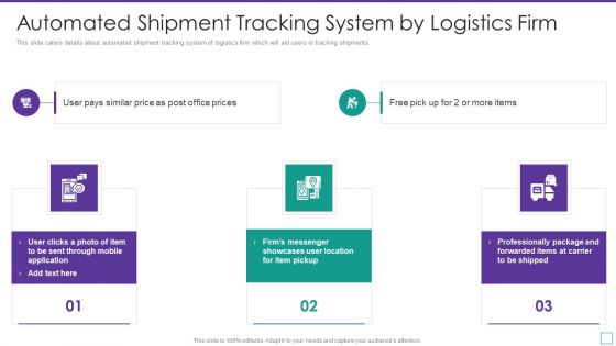 Supply Chain Logistics Fundraising Pitch Deck Automated Shipment Tracking System Sample PDF