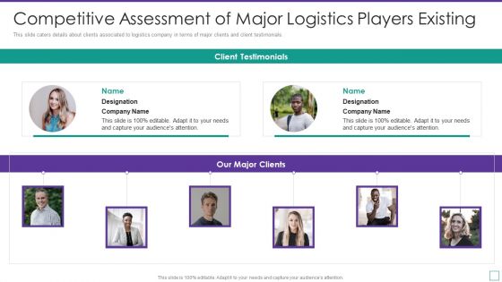 Supply Chain Logistics Fundraising Pitch Deck Competitive Assessment Of Major Logistics Formats PDF