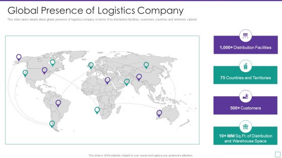 Supply Chain Logistics Fundraising Pitch Deck Global Presence Of Logistics Company Structure PDF