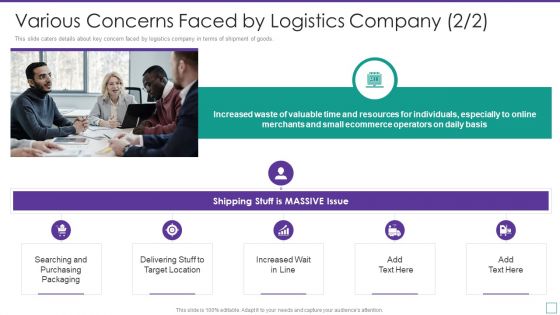 Supply Chain Logistics Fundraising Pitch Deck Various Concerns Faced Template PDF