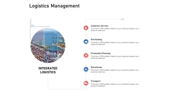 Supply Chain Logistics Logistics Management Ppt Infographics Design Ideas PDF