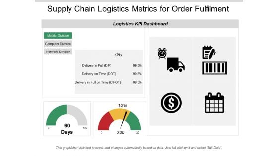 Supply Chain Logistics Metrics For Order Fulfilment Ppt PowerPoint Presentation Infographic Template Information