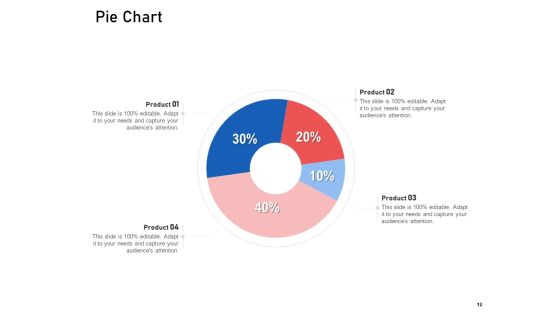 Supply Chain Logistics Ppt Powerpoint Presentation Complete Deck With Slides Slide12