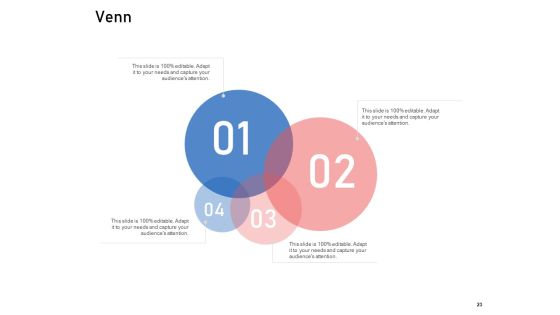 Supply Chain Logistics Ppt Powerpoint Presentation Complete Deck With Slides Slide23