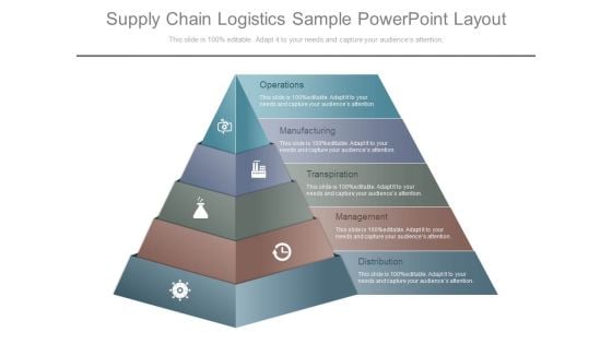 Supply Chain Logistics Sample Powerpoint Layout