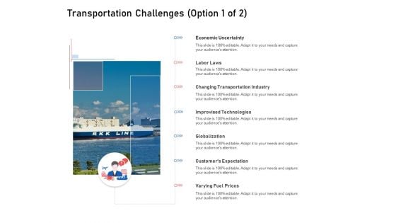 Supply Chain Logistics Transportation Challenges Option Technologies Ppt Infographic Template Deck PDF