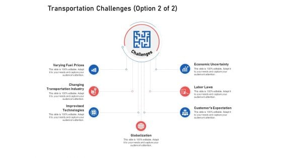 Supply Chain Logistics Transportation Challenges Option Uncertainty Ppt File Designs PDF