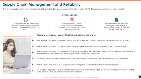 Supply Chain Management And Reliability Ppt Summary Graphics Example PDF