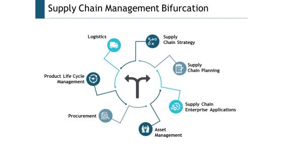Supply Chain Management Bifurcation Ppt Powerpoint Presentation Inspiration Designs Download