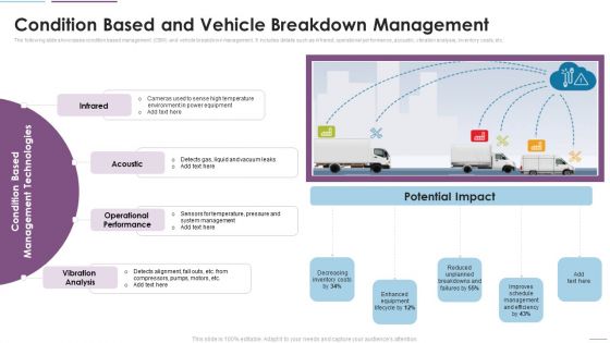 Supply Chain Management Condition Based And Vehicle Breakdown Management Brochure PDF