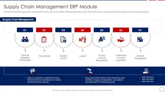 Supply Chain Management ERP Module Graphics PDF