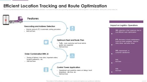 Supply Chain Management Efficient Location Tracking And Route Optimization Introduction PDF