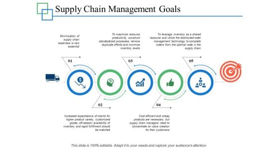 Supply Chain Management Goals Ppt PowerPoint Presentation Show Designs